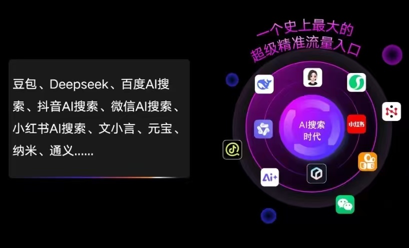 铁山港区AI智能推广新玩法，抢占搜索时代免费精准客源