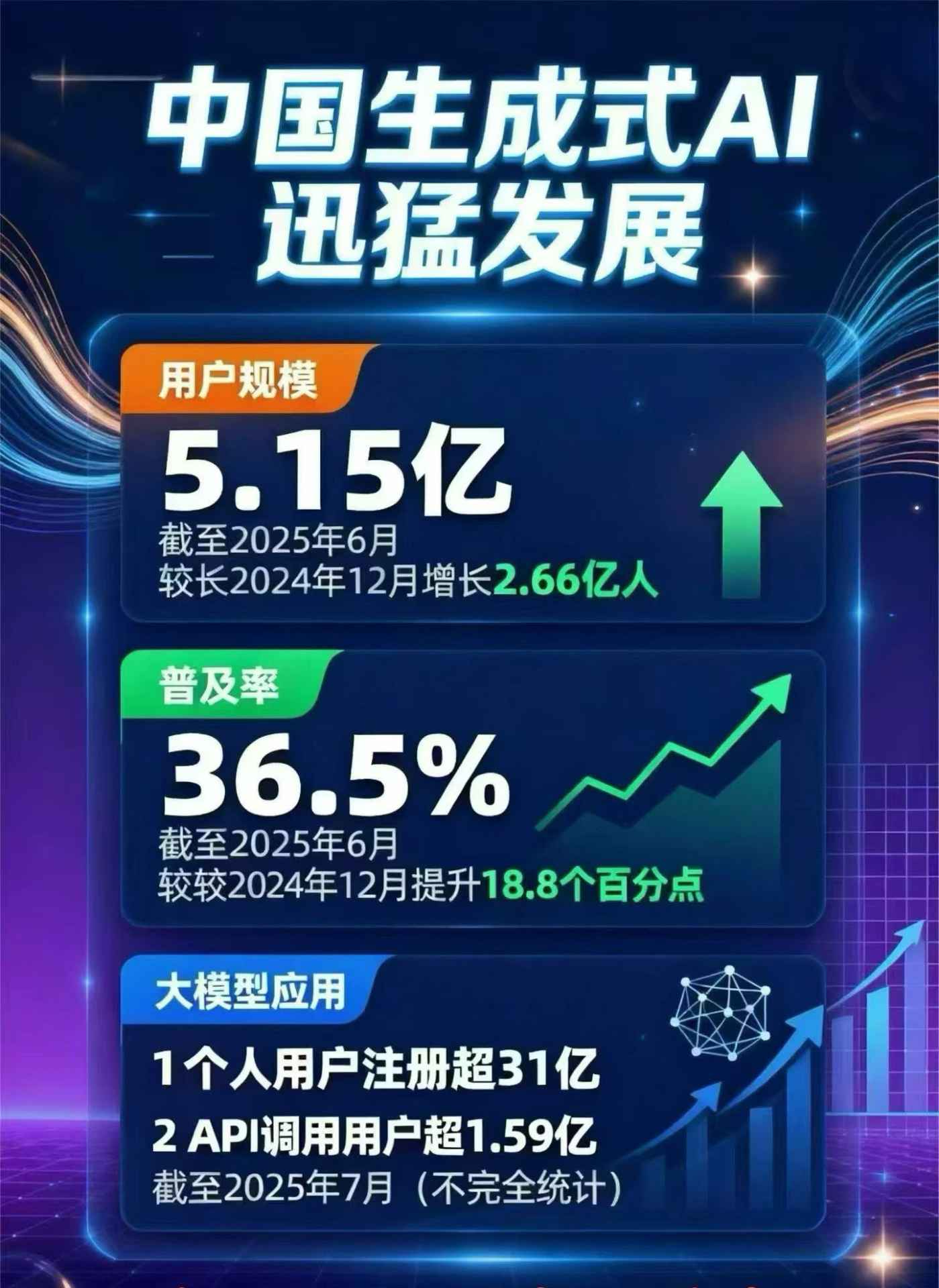 铁山港区豆包GEO优化是什么？内容创作核心逻辑解析