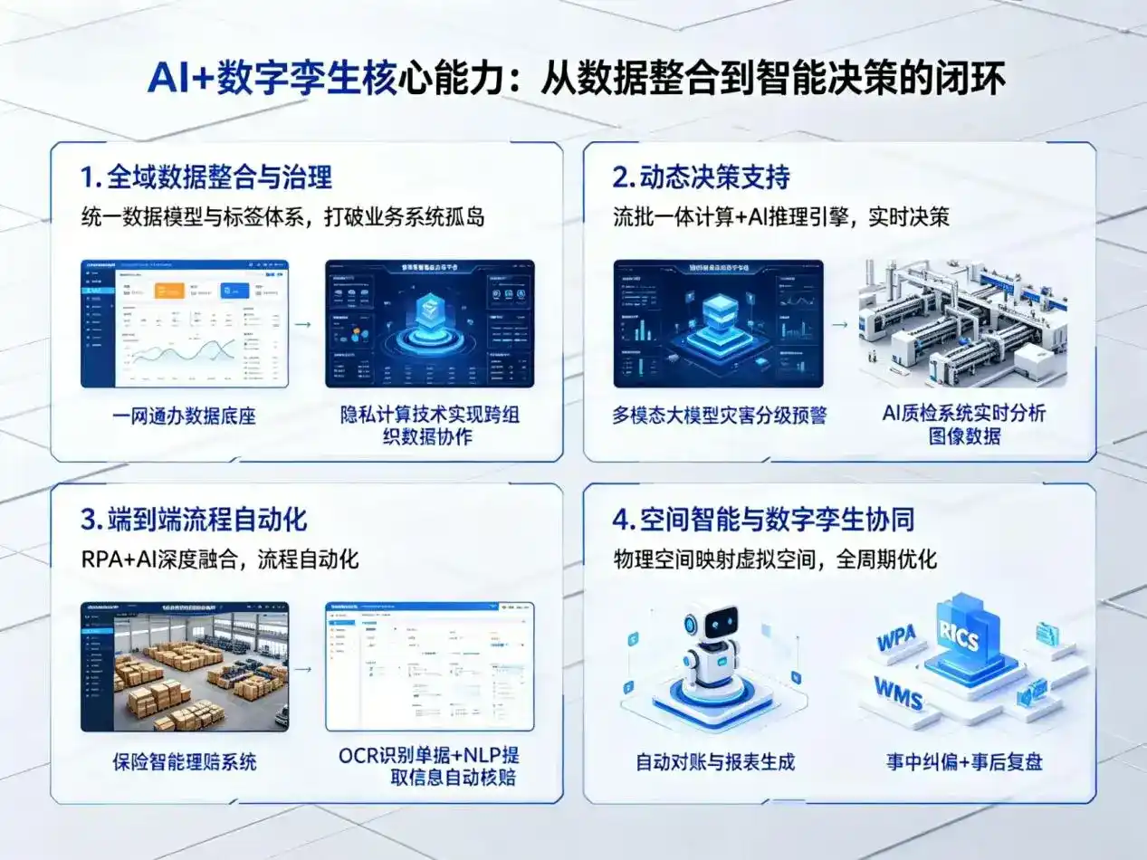 AI大模型落地优化服务｜解决铁山港区企业大模型响应慢、输出不准、成本偏高问题