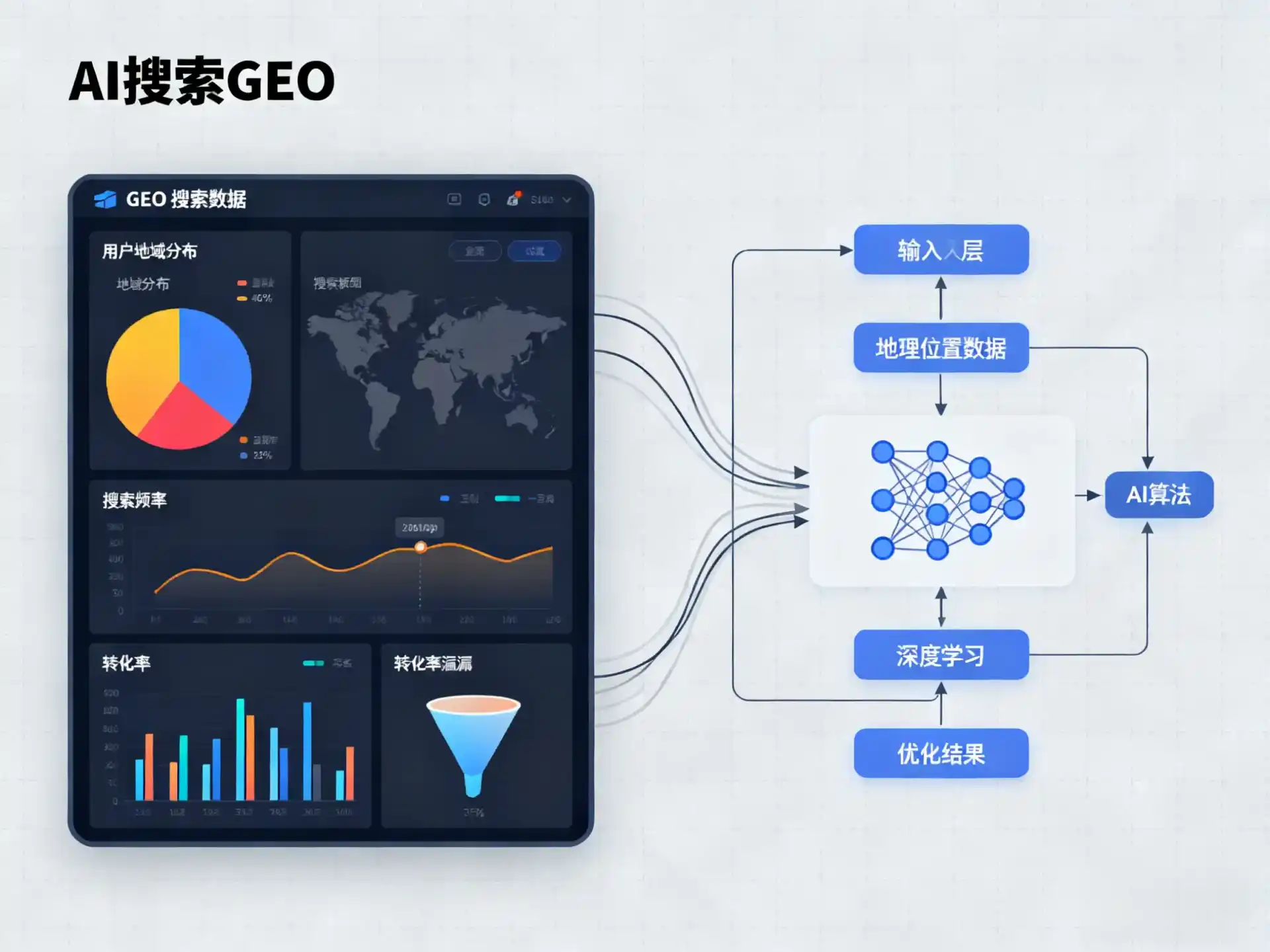 铁山港区GEO优化服务商该如何筛选？生成式引擎优化行业实践观察