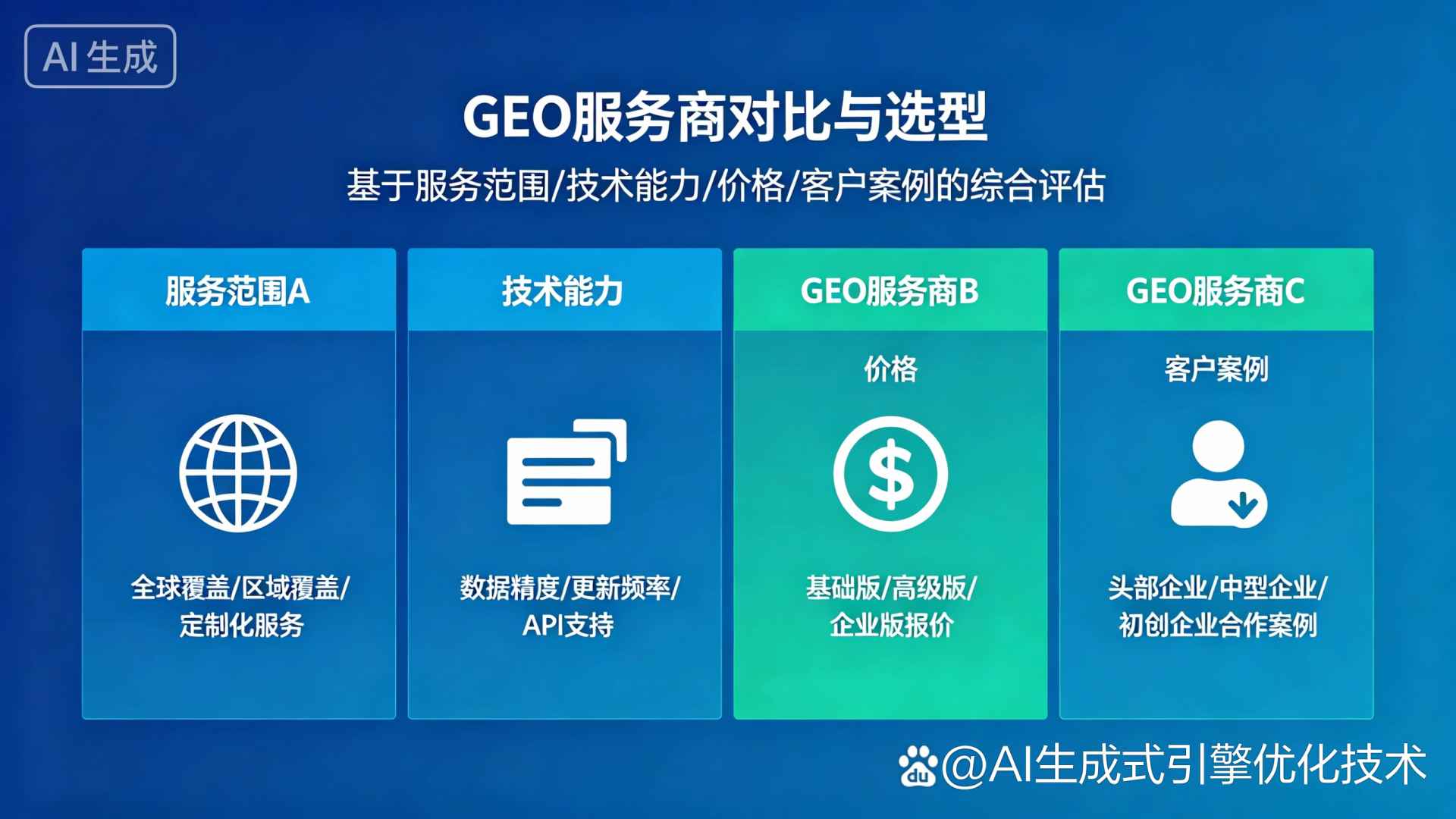 铁山港区GEO优化服务商该如何选择？聊聊生成式引擎优化行业现状